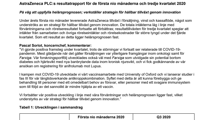 20201105 Rslt svensk version.pdf