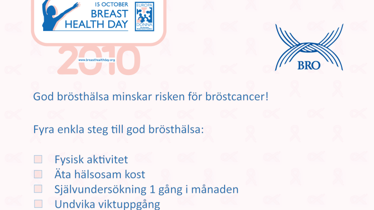 Fakta om Breast Health Day