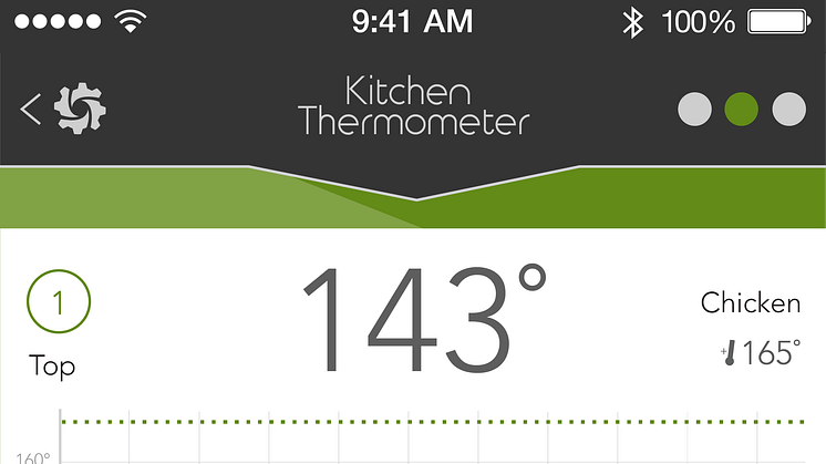 iGrill Kitchen Grafik i appen