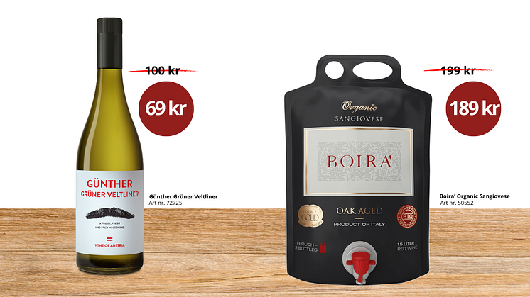 Gunther_gruner_veltliner_boira_sangiovese.png