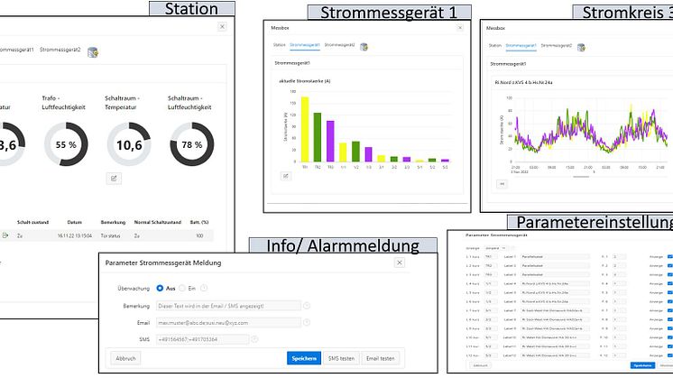 Die Lösung Inno.grid.box nimmt Messdaten aus dem Stromnetz - etwa Spannung und Stromstärke - auf und übermittelt diese. Die Lösung hat LVN dann an 50 repräsentativen Punkten Ortsnetzstationen im LEW Verteilnetz eingebaut. 