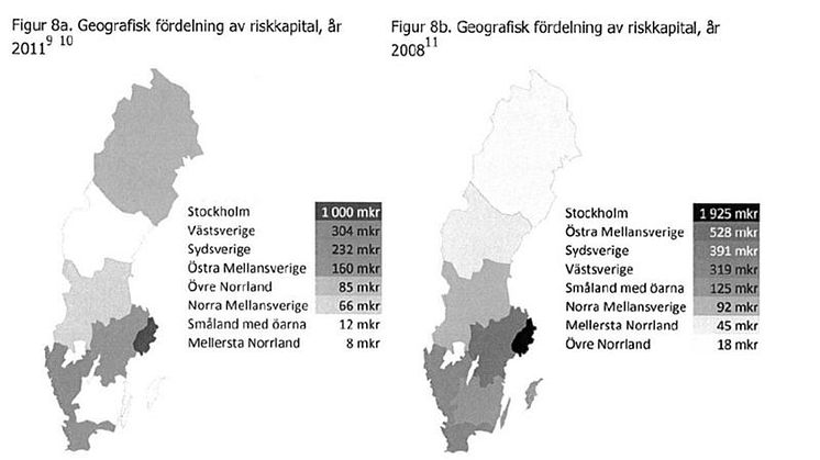 Statliga riskkapitalet enbart till storstadsområden?