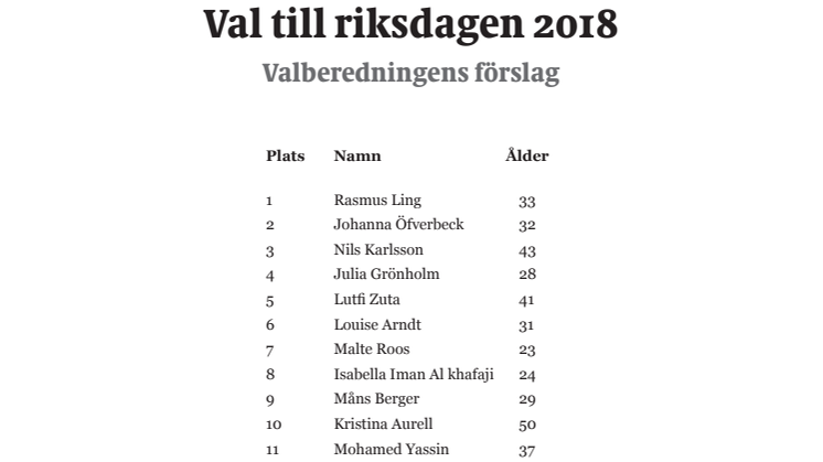 Valberedningens förslag: Val till riksdagen 2018