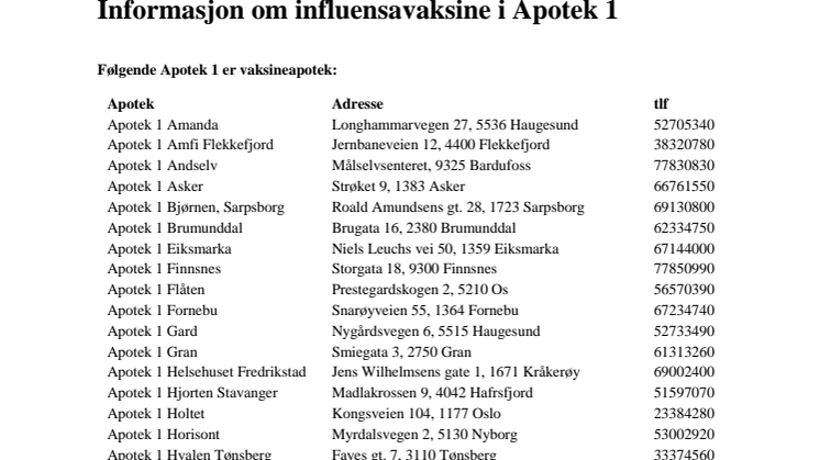Faktaark_influensa og vaksine