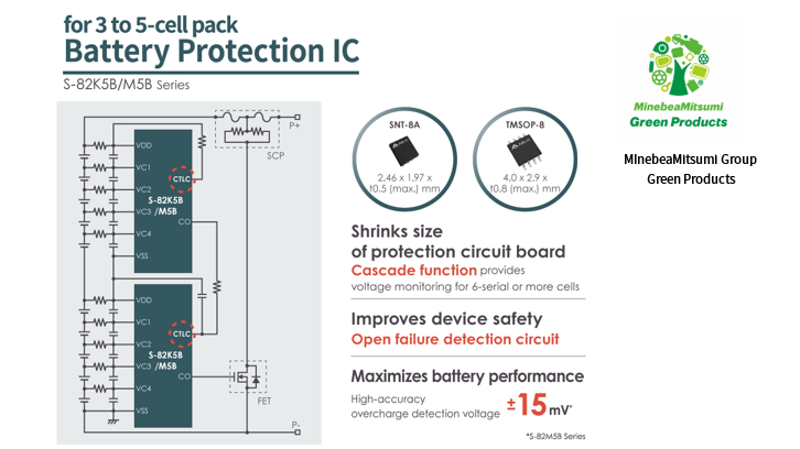 ABLIC launches the S-82K5B/M5B Series; ABLIC's first secondary protection ICs with cascade function for power tools and e-bikes