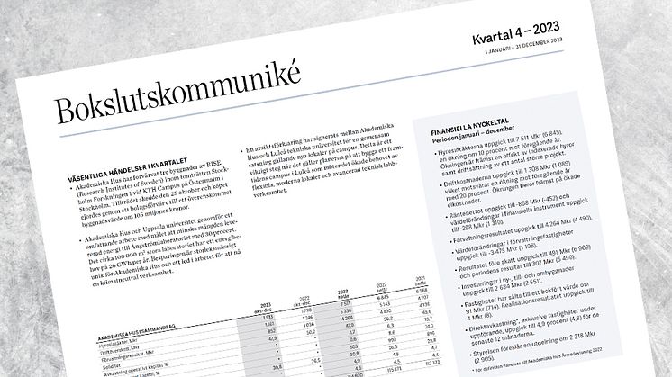 Bokslutskommuniké 2023: Utmanande förutsättningar påverkar resultatet 