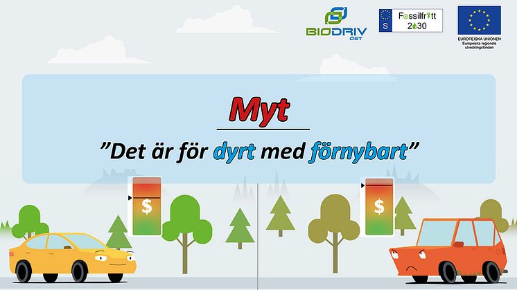 Välj miljöbil och spara pengar