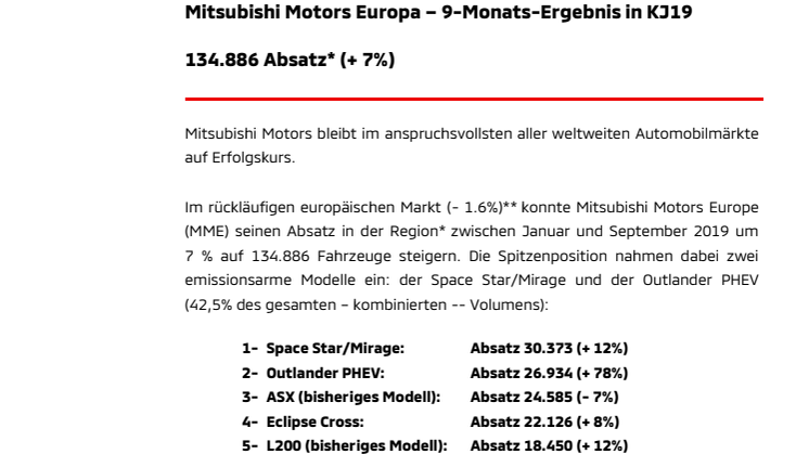 Mitsubishi Motors Europa – 9-Monats-Ergebnis in KJ19 134.886 Absatz* (+ 7%)