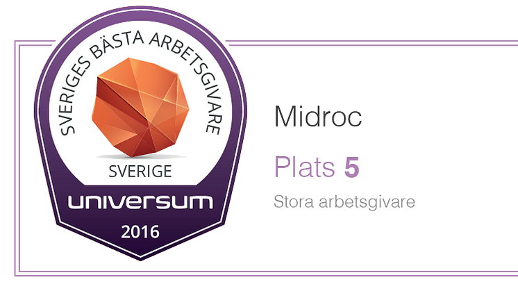 Midroc är Sveriges 5:e Bästa Arbetsgivare enligt mätning gjord av Universum