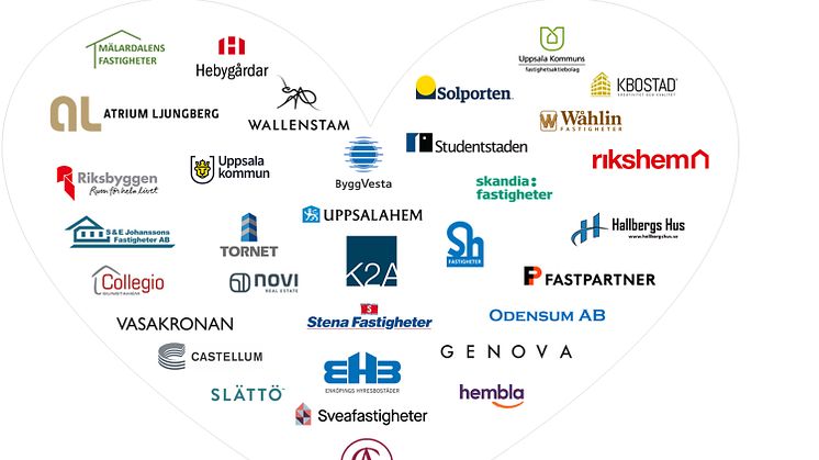 Nya hyresvärdssamarbeten och kommande projekt