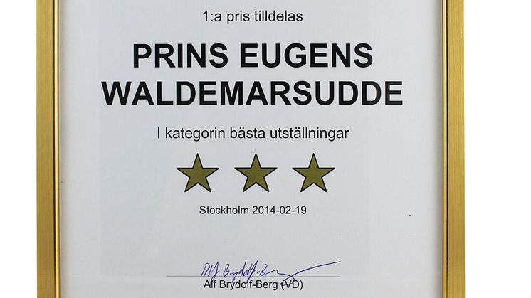 Waldemarsudde har tilldelats pris för bästa utställningar