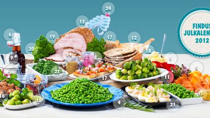 Findus julkalender 2012 kombinerar konsumenttävling med goda recept och jultips