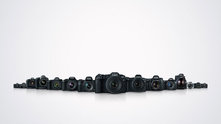 Kameraer i EOS-serien