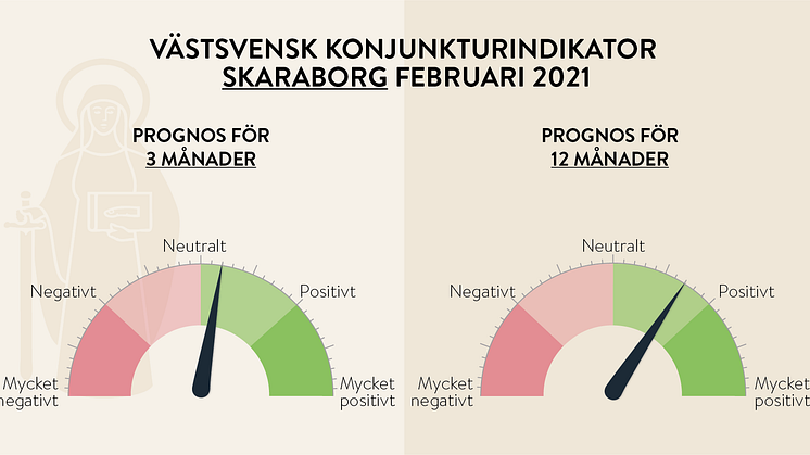 Mycket positiva i långtidsbedömningen