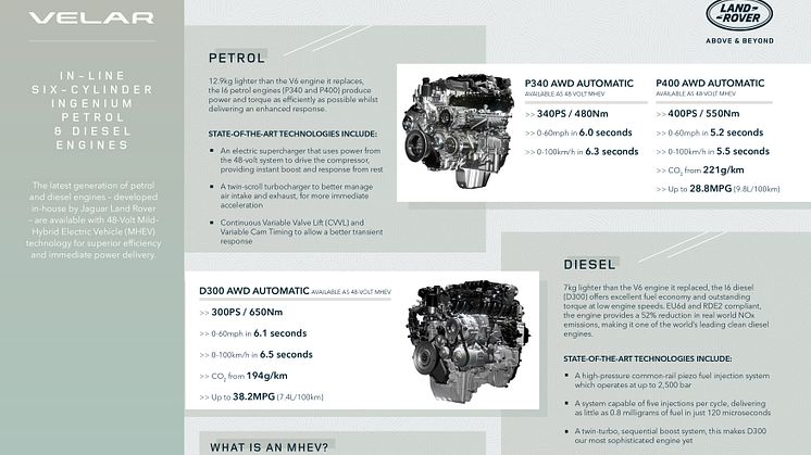 RR_Velar_22MY_I6_Engine_P340P400D300_Overview_Infographic_180821