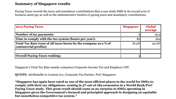 Paying Taxes 2015 - Singapore Summary