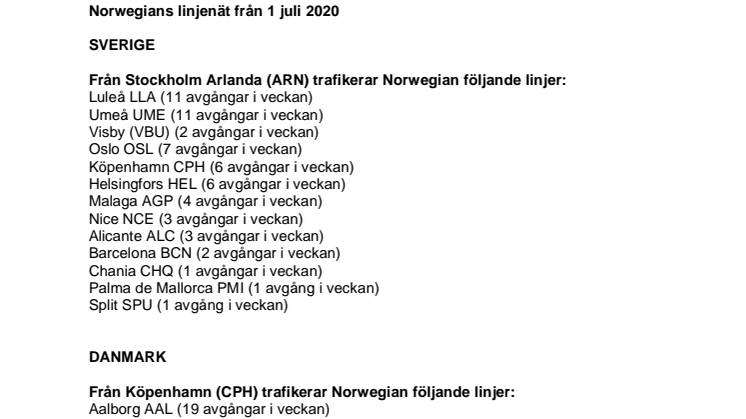 Norwegians linjenät från 1 juli 2020