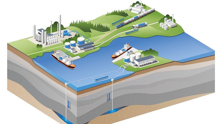 I projektet CinfraCap undersöker vi möjligheterna att skapa en infrastruktur för infångad koldioxid i Västsverige.