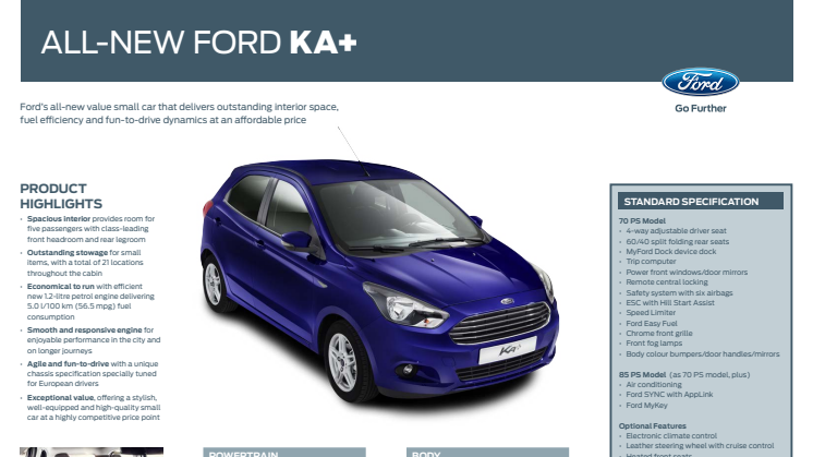 Ford Ka+ hurtige facts