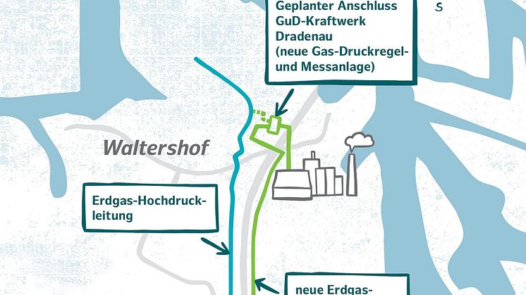 Grafik: Gasnetz Hamburg