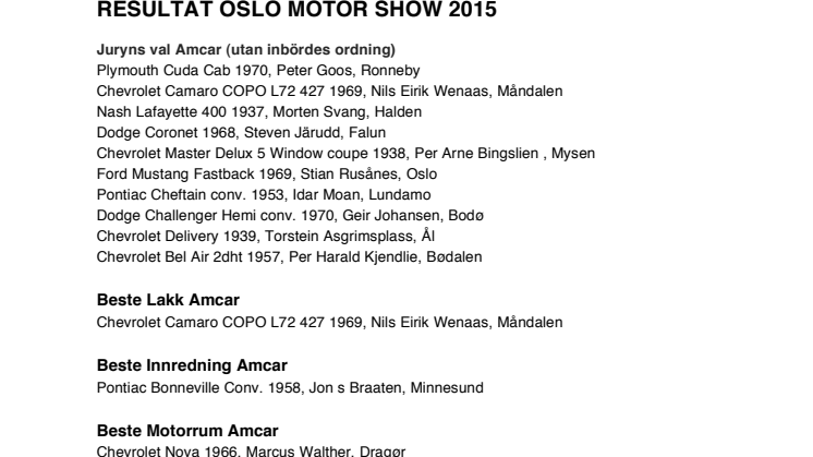Resultat Oslo Motor Show 2014