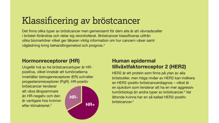 Allmänt om bröstcancer.pdf