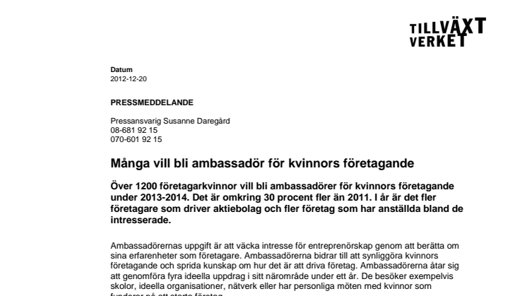 Många vill bli ambassadör för kvinnors företagande