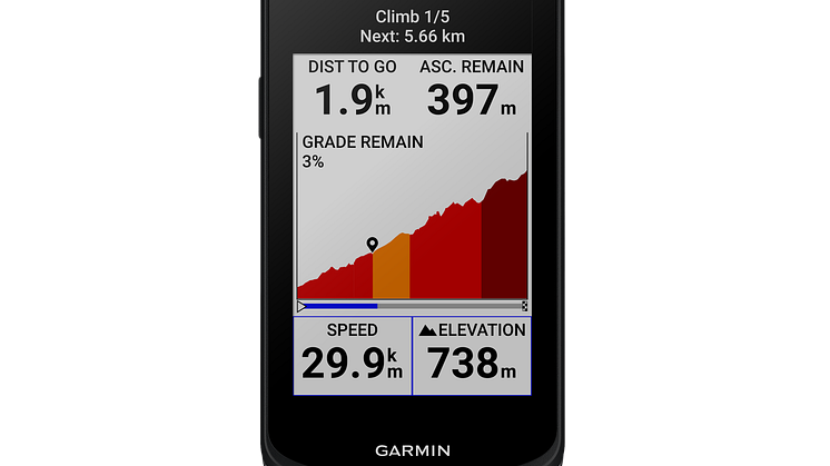 Garmin_Edge1040_ClimbPro (c) Garmin Deutschland GmbH