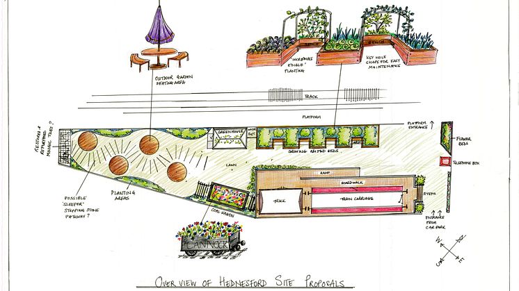 An overview of how the finished scheme might look.