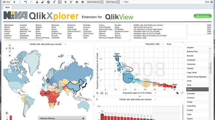 QlikTech förvärvar LEAD-bolaget NComVA