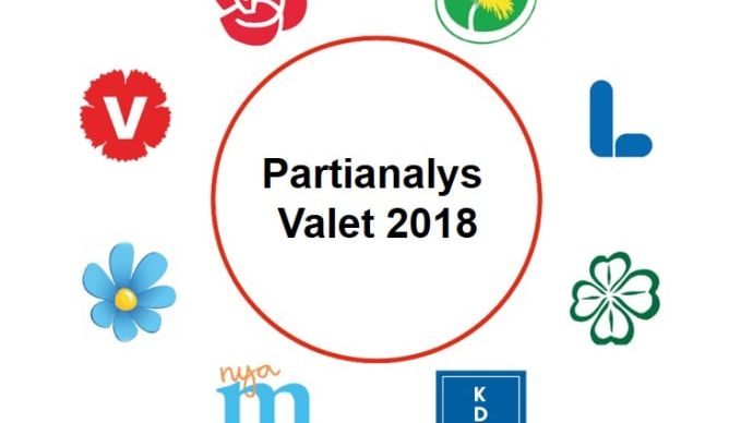 Funktionsrätt Sveriges Partianalys inför valupptakten