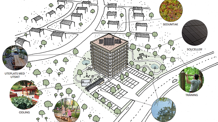 Illustration från Vernum fastigheter för ett nytt bostadshus på Sjölyckan i Mariestad. 