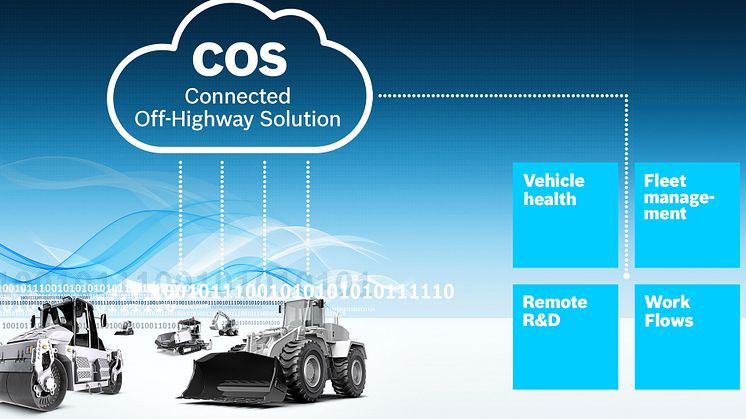 Flexibly, open and scalable into the Internet of Things: At bauma 2019 Bosch Rexroth presents the Connected Off-Highway Solution