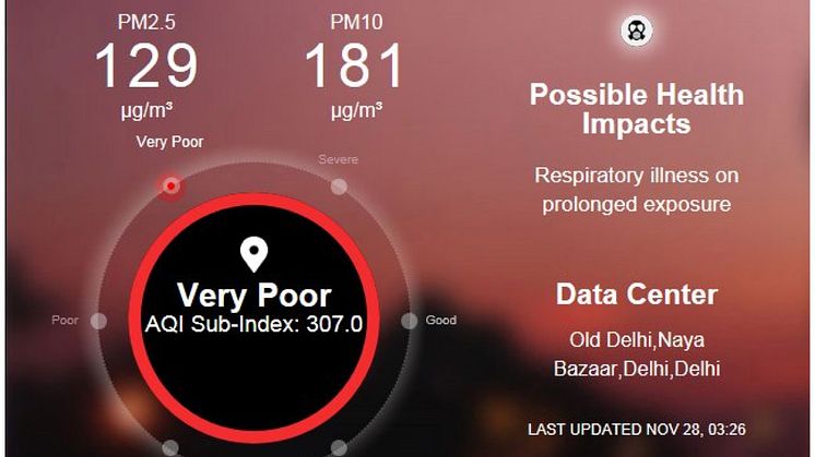 Just Tweet #Breathe followed by a space and then the name of a city, such as Delhi or Mumbai, for example, and you'll be sent a near instant notification about the pollution level in the form of an infographic card.