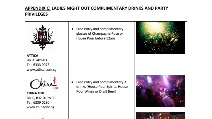 Clarke Quay Ladies Night Out Complimentary Drinks and Party Privileges