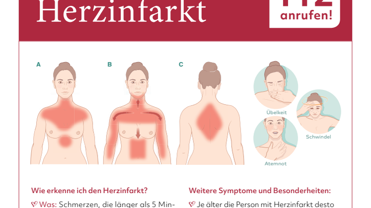 Herzinfarkt-Anzeichen (Symptome)