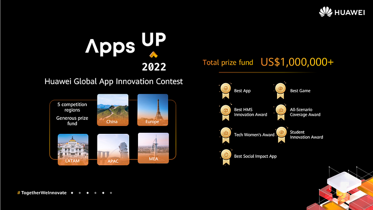 Huawein Apps UP -sovelluskehityskilpailu palaa yli miljoonan dollarin palkintopotin voimin 