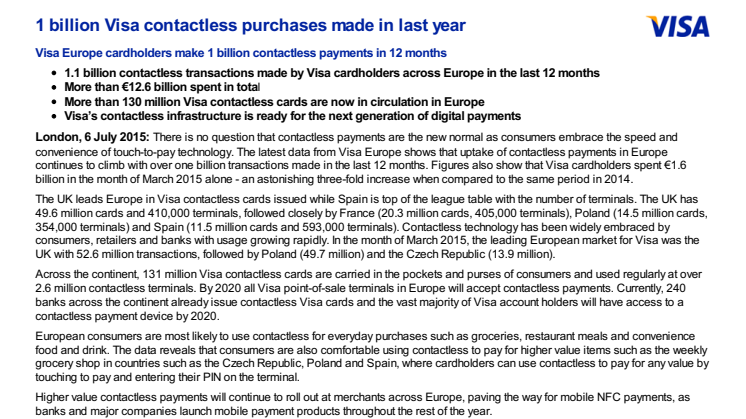 1 billion Visa contactless purchases made in last year