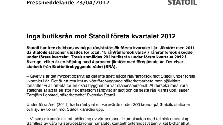 Inga butiksrån mot Statoil första kvartalet 2012