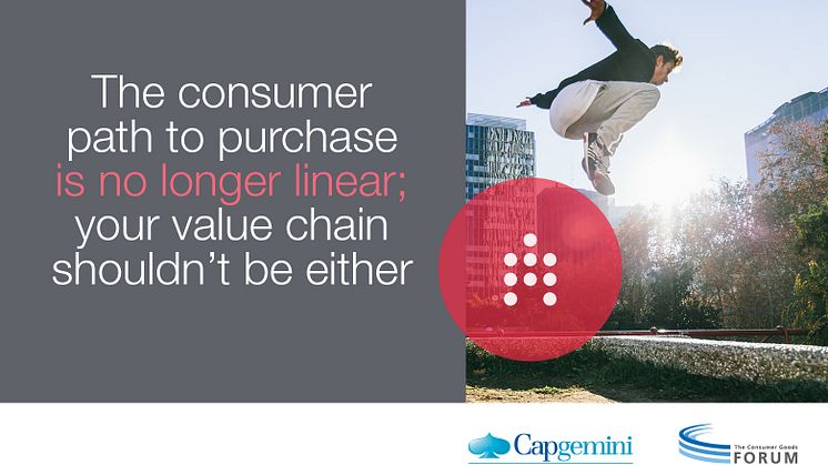 Konsumenternas större påverkan utmanar detaljhandelns traditionella värdekedja