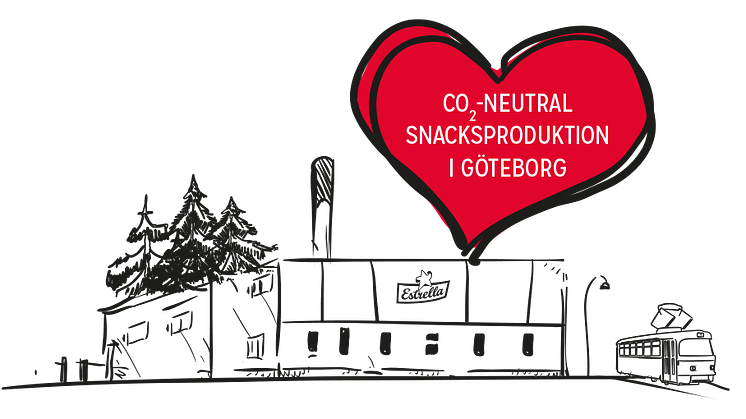 Estrellas snacksproduktion i Göteborg är sedan 2020 CO2-neutral.