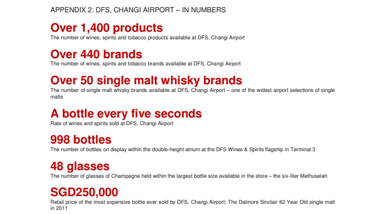 Appendix 2 - DFS Changi Airport in numbers