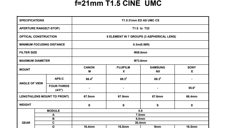 Samyang 21mm T/1,5 Cine ED AS UMC CS, specifikationera