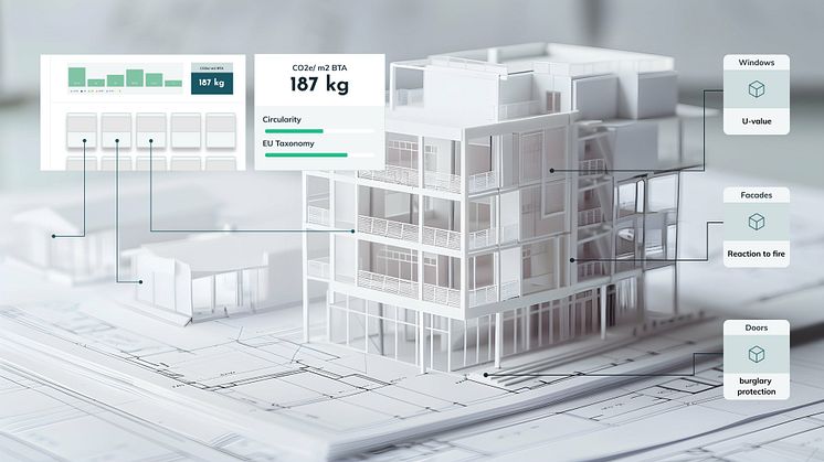 Tidiga beräkningar och bra information under hela projektet