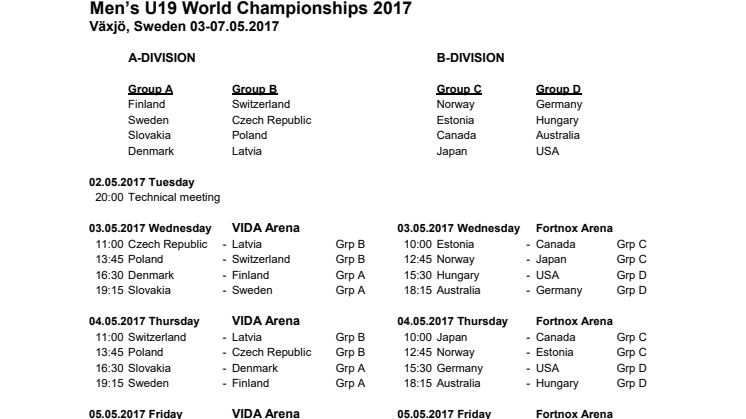 Spelschema U19-VM Växjö 2017