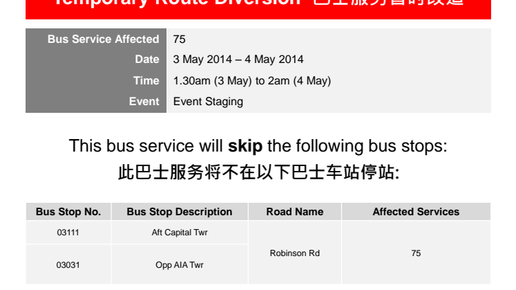 Bus Service 75 to skip two bus stops from 3 to 4 May 2014