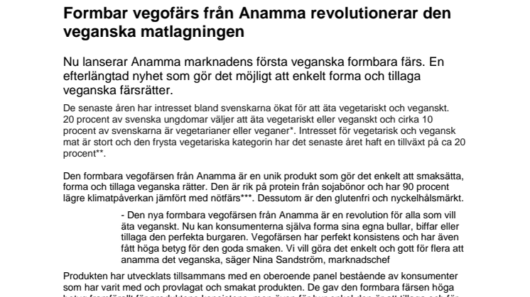 Formbar vegofärs från Anamma revolutionerar den veganska matlagningen