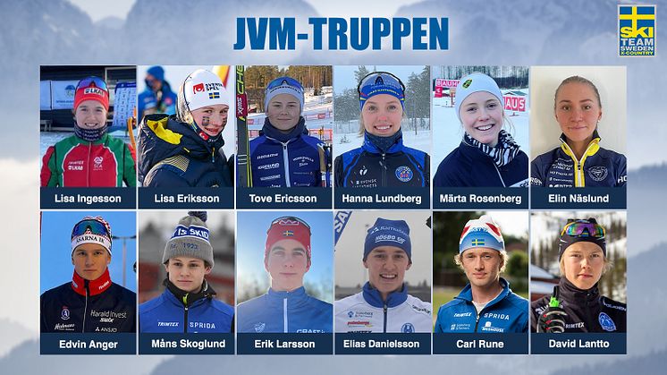 Svenska juniortruppen till JVM 2022