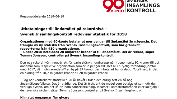 Utbetalningar till ändamålet på rekordnivå – Svensk Insamlingskontroll redovisar statistik för 2018