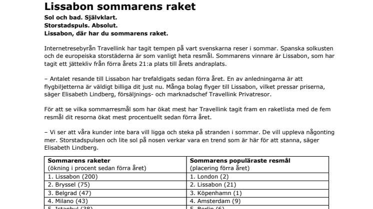 ​Lissabon sommarens raket